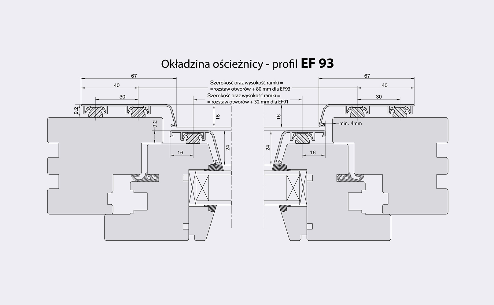 rozmieszczenie-ef-93 kopia